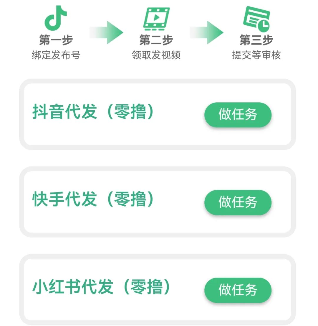 视频种草零撸平台，发发视频，就能赚米，无需剪辑，收益秒到